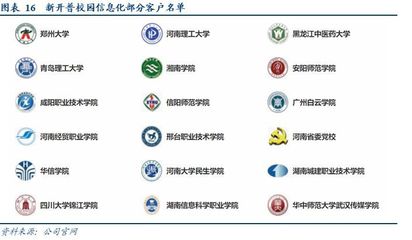 新開普深度 智慧校園建設“扛旗者”，阿里入股助力價值騰飛