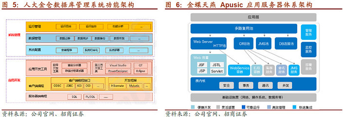 太極股份 普華正式納入體系，共筑安可長城，驅動集成服務新增長